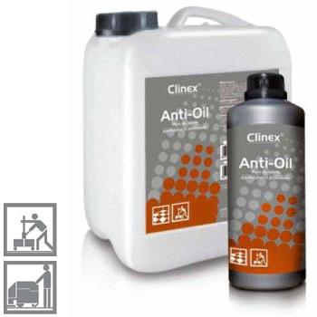 Anti-Oil.JPG
